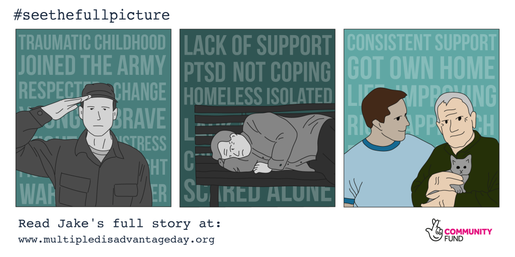 Multiple Disadvantage Day - Jake's story